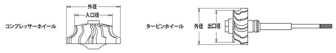 Tomei Powered Турбокомплект T400M EJ/TS 173103 - Фото 7