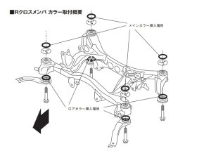 Prova R. Cross Member Collar 45500SN0203