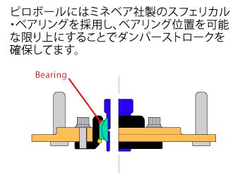 Laile Передняя пилотная шариковая верхняя опора S131021TM-FPA - Фото 3