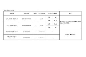 STI 【Отсутствует на складе】Комплект амортизаторов ST20390VV000