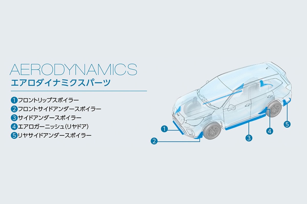 STI Передний лип-спойлер (серебристый) модели A–C ST96020SE011 - Фото 2