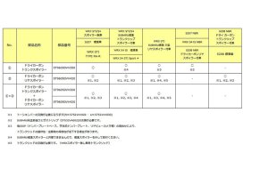 STI Спойлер багажника из сухого карбона ST96050VV350