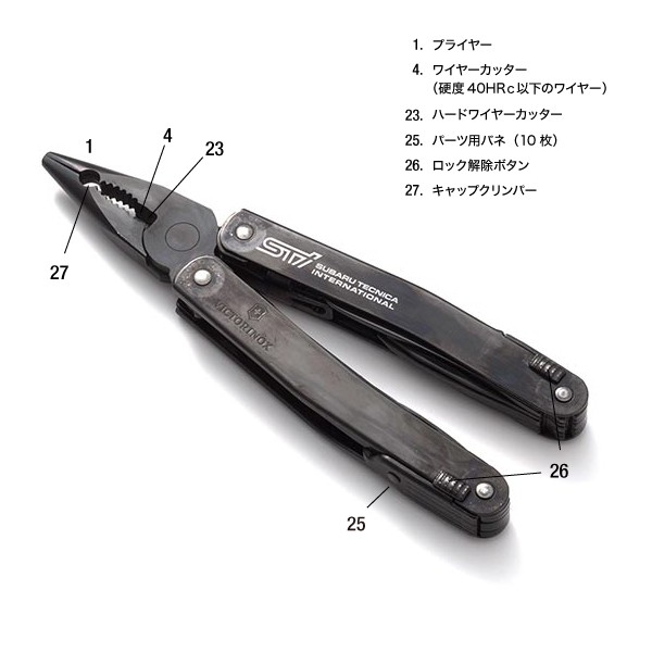 STI Мультитул BLACK OXIDE STSG17100321 - Фото 6