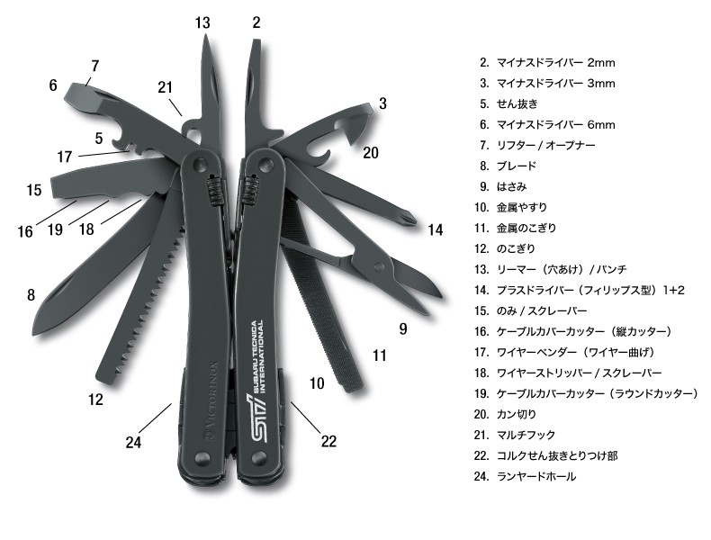 STI Мультитул BLACK OXIDE STSG17100321 - Фото 5
