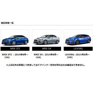 STI Защита внутренней панели двери, универсальный тип A STSG18100521