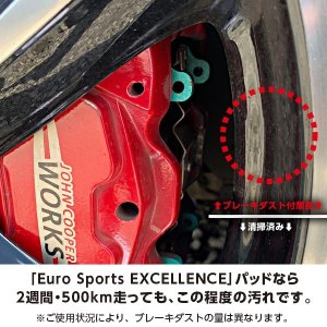 Project μ ブレーキパッド Projectμ EURO SPORTS Excellence （TYPE PS に統合） — 2