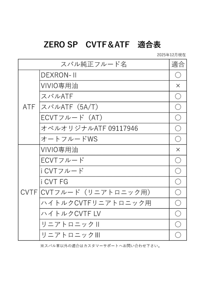 ZERO/SPORTS ZERO SP CVTF&ATF 20Lペール缶 OEM 0827028 — 写真 2