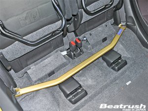 Floor Performance Bar